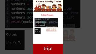 Python - Program for Beginners - program number 25 #python #pythonprogramming #pythonforbeginners