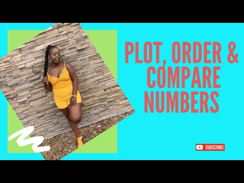 MATHS Simplified- PLOT, ORDER & COMPARE NUMBERS