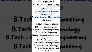 VIT Vellore Academic Fee 2024 -25 for BTech Programme Group A #viteee2025 #vitvellore #vituniversity