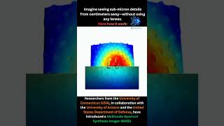Multiscale Aperture Synthesis Imager Breaks the Optical Diffraction Barrier Without Lenses