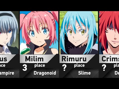 The Strongest Demon Lords in TenSura