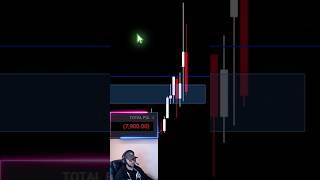 -$10,000 LOSS TAKEN 💥📉 LIVE Trading #milliondollartrading #learningtotrade #trading