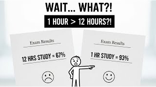 How to Study Smart But Not Hard in Less Time – Real Topper Secrets