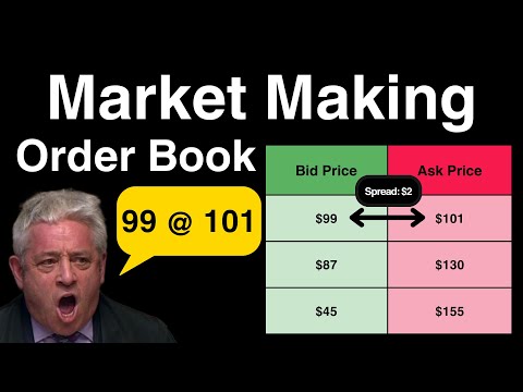 Order Book Strategies - Quant Trading Series