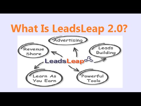 What Is LeadsLeap 2 0