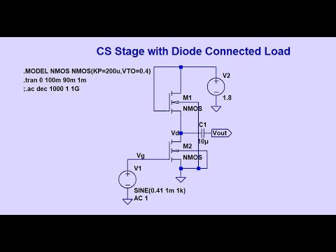 3. CS Amplifier with Diode Connected Load in LTspice