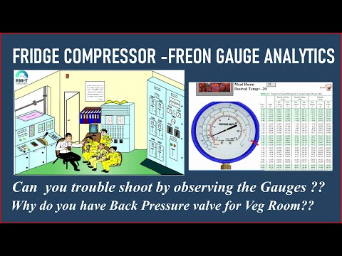 How to understand the Freon Gauges?? | Troubleshoot with Gauge | RMETC | Ramesh