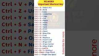 MS word Shortcut Key|| Computer Short Cut Key#computer #viral