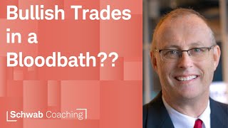 Trades that Depend Upon a Bounce | Trading with Technical Indicators