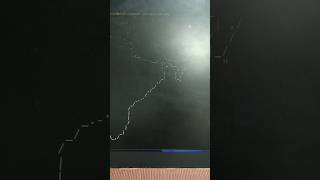 Windows CMD Amazing Tricks | Command Prompt Tricks | #shorts #cmd #tricks