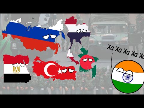 Why do some countries experience most Military Coup ?