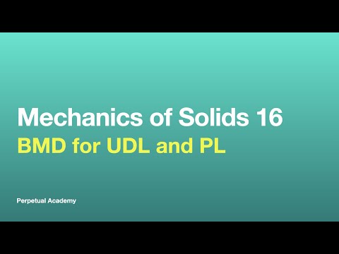 Mechanics of Solids 16 - BMD for UDL and PL