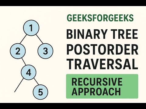 GeeksforGeeks: Binary Tree Postorder Traversal | Recursive Approach Explained Clearly