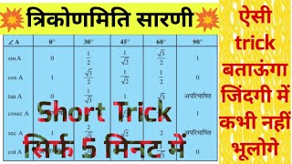 त्रिकोणमिति सारणी | Trikonamiti Sarni | trigonometry table trick in hindi | @mathmagiczone-999