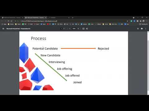 How to track/check "Candidate Status" for candidates added on Partner Network