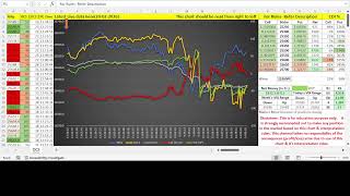 Live Algo Trading with Nifty Futures & Options (19-02-2026) #NIFTY #AlgoTrading #Futures #Options