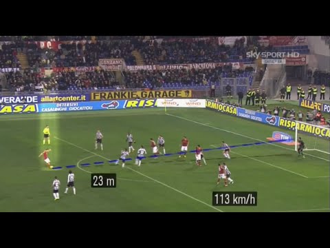 Roma-Juventus gol Totti 113 km/h