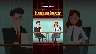Best IT Training Institute with Placement Assistance | Learn MERN, MEAN, Java Full Stack & .NET!