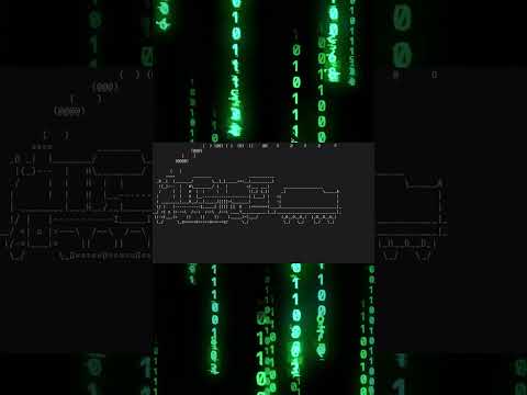 4 Interesting Linux Terminal Commands You Might Not Have Known About #linux #terminal #dev  #coding