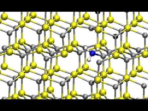 Molecular dynamics of wurtzite ZnS doped by ammonia NH3