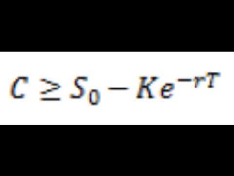 How Will Negative Interest Rates Affect Derivative Pricing Models?