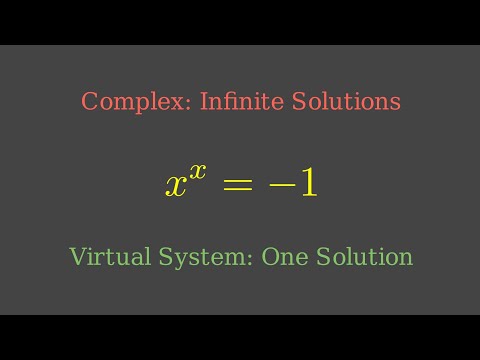Solving x^x = -1: Complex Numbers vs. The Virtual Number System!
