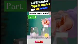 Life Hacking for Beginners: 10 Essential Tips to Get You Started #LifeHacks #BeginnersGuide #Product