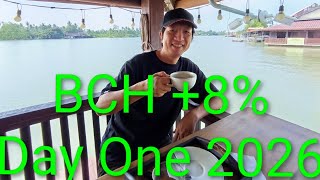 Trillion USD will be chasing Bitcoin Cash in 2026! NIO will 20X with BCH as DAT! 🎇🎉🎆