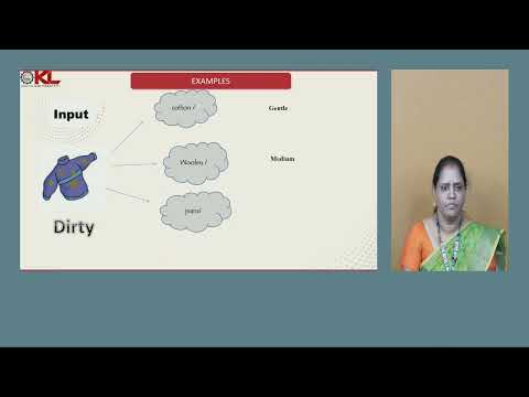 Algorithm Explained: Unlocking the Power of Efficient Problem Solving