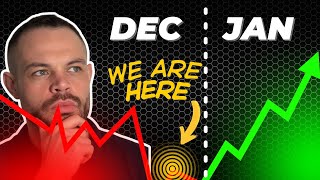 Is The Crypto Local Bottom In?