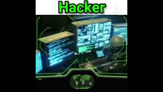 Hacker hacking attitude whatsapp status   Hacking status  #shorts #Hacker #status mp4