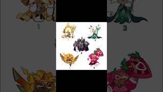 asking people who their fav ancient is! #cookierunkingdom #crk #shorts