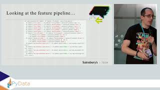 Chris Sidebottom: TDD shouldn't be TDDious | PyData Warsaw 2019