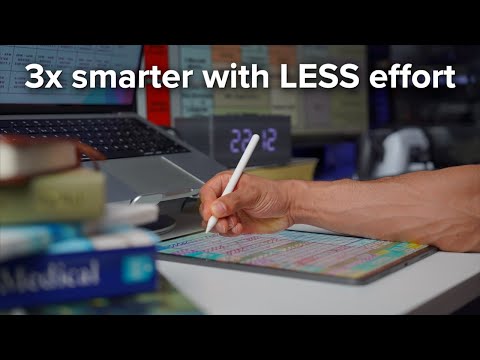 How to become INSANELY smart in 5 days (from a med student)