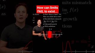 How can limits FAIL to exist: Wild oscillations #calculus #maths #education