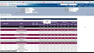 Activity code Progress Table in BI Publisher 11