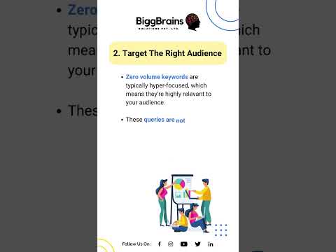 Rank with  Zero Search Volume Keywords