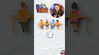 #money #tcsacademy #finance #tcs #motivation #aptitude #maths #tcsbps #tcsdca #class