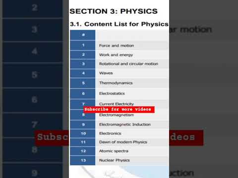 MDCAT2025physicssyllabus #mdcat #mdcatmcqs #mcatprep #neet #shortvideo #shortsfeed #shorts #short