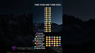 FIND YOUR AND THEIR SIGN #soulmate #crush #initials #love