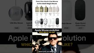 Apple Mouse Evolution: From 1983 to Now! 🔥🖱️🖥️