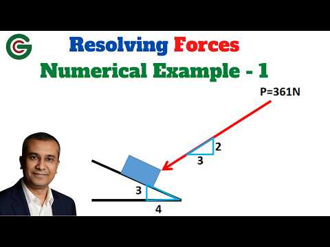 Resolving forces | Engineering Mechanics | Rectangular components | problem-1