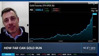 Gold's Dominance Drivers & "Beginning of the End" of U.S. Dollar Global Strength