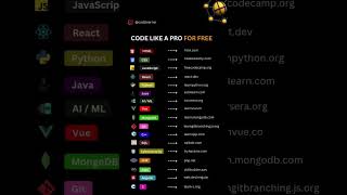 Transform Your Web Development Skills: Code Smarter Today!