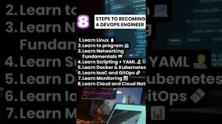 8 Steps to Become a DevOps Engineer in 2025 Complete Roadmap