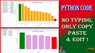 No Typing Needed! Build 3 Sales Statements with Python & Copilot Magic | Excel Tutorial