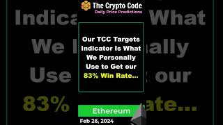 Ethereum Price Forecast on Feb 26, 2024! #EthereumPrice #CryptoForecast #ETH #Ethereum