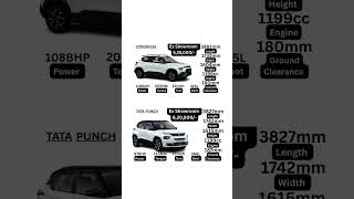 Tata Punch Vs Citroen C3X #tatapunch #citroenc3 #carshorts #automobile #trending #viral