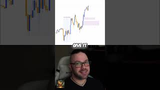 Mastering Patience ⏳: Secrets to Successful Trading! 💹
