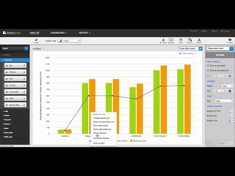 SQL Editor For MySQL, PostgreSQL, MS SQL, Oracle etc. | datapine